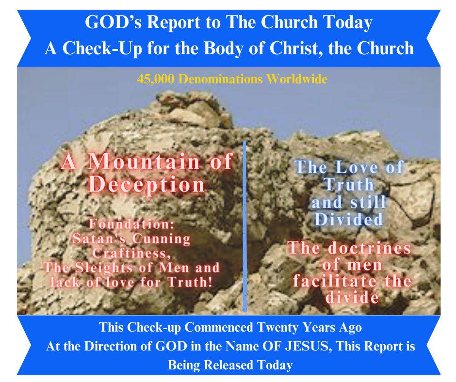 GOD's Report to The Church Today: A Check-up for the Body of Christ, the Church