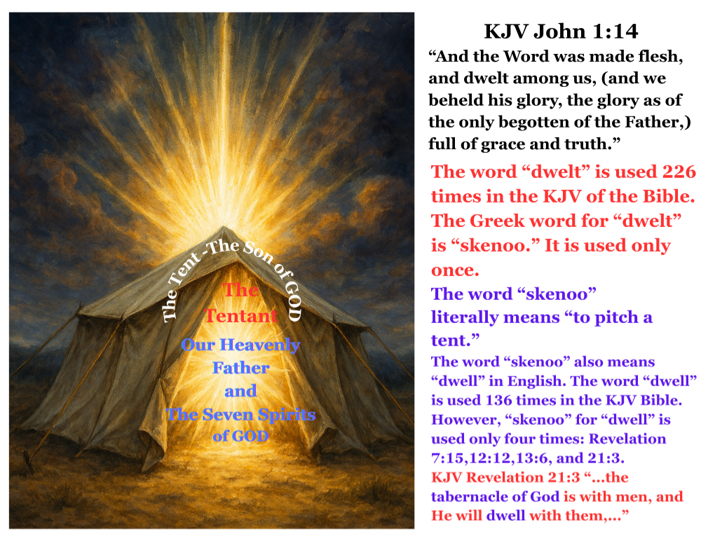 The Revelation of John 1:14 The Word was Made Flesh and Dwelt Among Us: The Tent and the Tenant